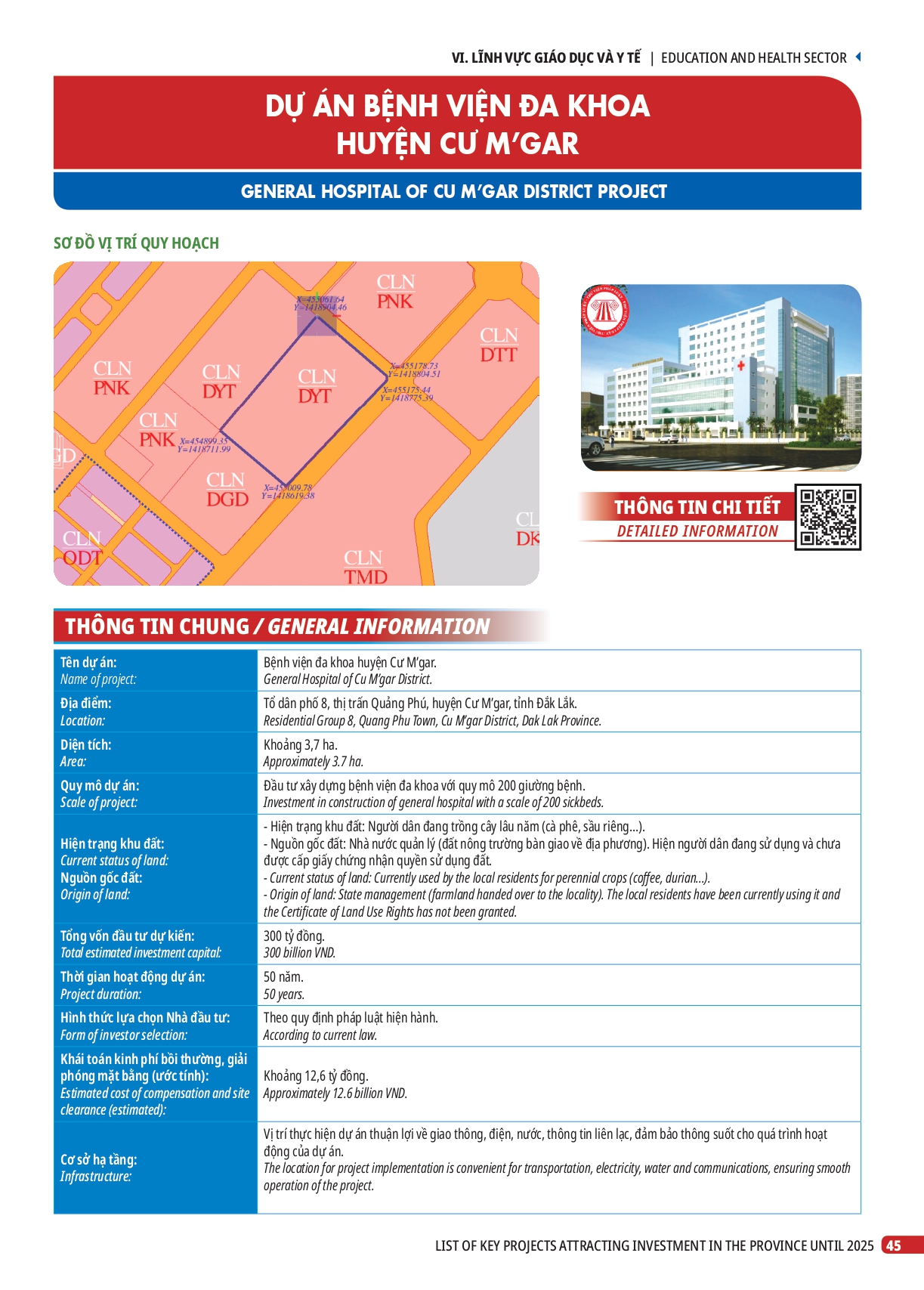 DMDA trọng điểm-Daklak 2024_page-0045